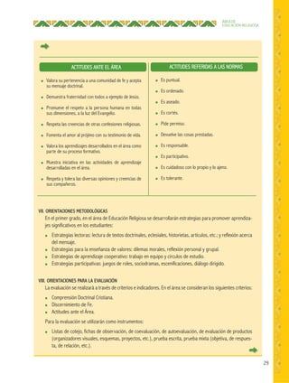 29
ÁREA DE
EDUCACIÓN RELIGIOSA
● Es puntual.
● Es ordenado.
● Es aseado.
● Es cortés.
● Pide permiso.
● Devuelve las cosas prestadas.
● Es responsable.
● Es participativo.
● Es cuidadoso con lo propio y lo ajeno.
● Es tolerante.
● Valora su pertenencia a una comunidad de fe y acepta
su mensaje doctrinal.
● Demuestra fraternidad con todos a ejemplo de Jesús.
● Promueve el respeto a la persona humana en todas
sus dimensiones, a la luz del Evangelio.
● Respeta las creencias de otras confesiones religiosas.
● Fomenta el amor al prójimo con su testimonio de vida.
● Valora los aprendizajes desarrollados en el área como
parte de su proceso formativo.
● Muestra iniciativa en las actividades de aprendizaje
desarrolladas en el área.
● Respeta y tolera las diversas opiniones y creencias de
sus compañeros.
ACTITUDES ANTE EL ÁREA ACTITUDES REFERIDAS A LAS NORMAS
VII. ORIENTACIONES METODOLÓGICAS
En el primer grado, en el área de Educación Religiosa se desarrollarán estrategias para promover aprendiza-
jes significativos en los estudiantes:
● Estrategias lectoras: lectura de textos doctrinales, eclesiales, historietas, artículos, etc.; y reflexión acerca
del mensaje.
● Estrategias para la enseñanza de valores: dilemas morales, reflexión personal y grupal.
● Estrategias de aprendizaje cooperativo: trabajo en equipo y círculos de estudio.
● Estrategias participativas: juegos de roles, sociodramas, escenificaciones, diálogo dirigido.
VIII. ORIENTACIONES PARA LA EVALUACIÓN
La evaluación se realizará a través de criterios e indicadores. En el área se consideran los siguientes criterios:
● Comprensión Doctrinal Cristiana.
● Discernimiento de Fe.
● Actitudes ante el Área.
Para la evaluación se utilizarán como instrumentos:
● Listas de cotejo, fichas de observación, de coevaluación, de autoevaluación, de evaluación de productos
(organizadores visuales, esquemas, proyectos, etc.), prueba escrita, prueba mixta (objetiva, de respues-
ta, de relación, etc.).
 