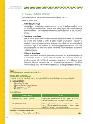 32
ORIENTACIONES PARA
EL TRABAJO PEDAGÓGICO
3.3 Tipos de unidades didácticas
Las unidades didácticas presentan variantes según su objetivo y aplicación.
Pueden ser de tres tipos:
a. Unidad de Aprendizaje.
Las capacidades y conocimientos se organizan en torno a un tema eje que los articula. En el área de
Educación Religiosa se sugiere elegir el tema que involucre los principales valores morales de los co-
nocimientos. Además, la unidad de aprendizaje desarrolla aprendizajes propios del área y los articula
con otras.
b. Proyecto de Aprendizaje
Surge de una necesidad, interés o problema de orden moral o doctrinal en el aula, mediante el
cual se busca como resultado un cambio de actitud. Para ello se seleccionan y organizan las
capacidades, conocimientos y actitudes que desarrollarán aprendizajes del área, en articulación
con las otras. Según los procedimientos para elaborar un proyecto, se debe contar con la parti-
cipación del docente y los estudiantes, quienes intervendrán conjuntamente en la programación
y toma de decisiones.
c. Módulo de Aprendizaje
Podemos trabajar estos módulos de aprendizaje cuando debido a la necesidad de profundizar
un conocimiento doctrinal, se requiere reforzar la capacidad de Comprensión Doctrinal. Por
ejemplo, se pueden realizar módulos de aprendizaje sobre los temas de las Religiones, Nuevos
Movimientos Religiosos, o algunos que el Plan Pastoral de la zona exige, como la Gran Misión
Continental. Son de corta duración y forman parte de una unidad o proyecto de aprendizaje.
Ejemplo de una unidad didáctica
UNIDAD DE APRENDIZAJE
“Construimos al hombre nuevo en Llamellín (nombre de la zona o comunidad)”
I. DATOS GENERALES
1.1 Institución Educativa:
1.2 Docente: Blanca Arellano Huachipa
1.3 Grado y sección: 1.º A, B
1.4 Duración: 32 horas
II. COMPETENCIAS
III. TEMAS TRANSVERSALES Y VALORES
● Educación en Valores y Formación Ética.
COMPRENSIÓN DOCTRINAL CRISTIANA
DISCERNIMIENTO DE FE
Profundiza el Plan de Salvación de Dios y lo aplica en su actua-
ción diaria con los demás, respetando las diferencias.
Discierne y da testimonio en su comunidad de Fe, comprometién-
dose a seguir las enseñanzas de Jesucristo y a trabajar con los
demás en el anuncio y construcción del Reino.
COMPETENCIAS CICLO VI
 