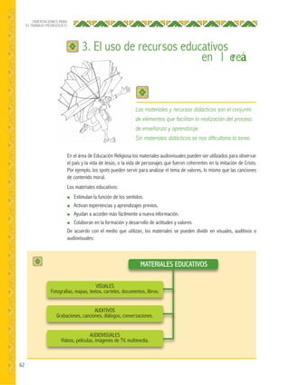 62
ORIENTACIONES PARA
EL TRABAJO PEDAGÓGICO
En el área de Educación Religiosa los materiales audiovisuales pueden ser utilizados para observar
el país y la vida de Jesús, o la vida de personajes que fueron coherentes en la imitación de Cristo.
Por ejemplo, los spots pueden servir para analizar el tema de valores, lo mismo que las canciones
de contenido moral.
Los materiales educativos:
● Estimulan la función de los sentidos.
● Activan experiencias y aprendizajes previos.
● Ayudan a acceder más fácilmente a nueva información.
● Colaboran en la formación y desarrollo de actitudes y valores.
De acuerdo con el medio que utilizan, los materiales se pueden dividir en visuales, auditivos o
audiovisuales:
3. El uso de recursos educativos
en el área
Los materiales y recursos didácticos son el conjunto
de elementos que facilitan la realización del proceso
de enseñanza y aprendizaje.
Sin materiales didácticos se nos diﬁcultaría la tarea.
MATERIALES EDUCATIVOS
AUDITIVOS
Grabaciones, canciones, diálogos, conversaciones.
VISUALES
Fotografías, mapas, textos, carteles, documentos, libros.
AUDIOVISUALES
Videos, películas, imágenes de TV, multimedia.
 