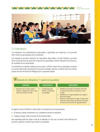 69
ÁREA DE
EDUCACIÓN RELIGIOSA
2.2 Indicadores
Los indicadores son manifestaciones observables y registrables que evidencian o nos permiten
inferir sobre los aprendizajes de los estudiantes.
Los indicadores permiten evidenciar las capacidades observables o de fácil medición y permiten
darse cuenta del nivel de desarrollo o logro de las capacidades. Existen indicadores de procesos y
de resultados de los aprendizajes.
Los indicadores se diseñan y elaboran para evaluar o verificar el logro de las capacidades, teniendo
en cuenta el desarrollo secuencial de los procesos mentales, afectivos y volitivos (estos dos últimos
propios del área de Educación Religiosa) de la capacidad elegida.
En algunos casos el indicador es observable sin necesidad de que tenga producto:
● Se expresa y dirige cortésmente a sus compañeros durante la exposición.
● Trabaja en equipo y lidera el grupo en forma democrática.
Una capacidad puede dar origen a más de un indicador. En este caso, se toman como referencia los
procesos cognitivos o motores que involucra la capacidad:
Ejemplo de indicadores 1er
grado de secundaria
CONOCIMIENTOCAPACIDAD INDICADORES
● La Naturaleza del
Hombre y el llamado
a la santidad
● Descubre que ha sido creado a
imagen y semejanza de Dios y que
tiene una misión en la vida.
● IIdentifica el mensaje de salvación del Padre
a través de Jesucristo y lo expresa en una
canción.
● Identifica en un mapa semántico los rasgos o
perfil del cristiano.
● Expresa la importancia de elegir lo mejor entre
todas las cosas buenas que Dios nos ha dado,
a través de una oración de agradecimiento.
.
 
