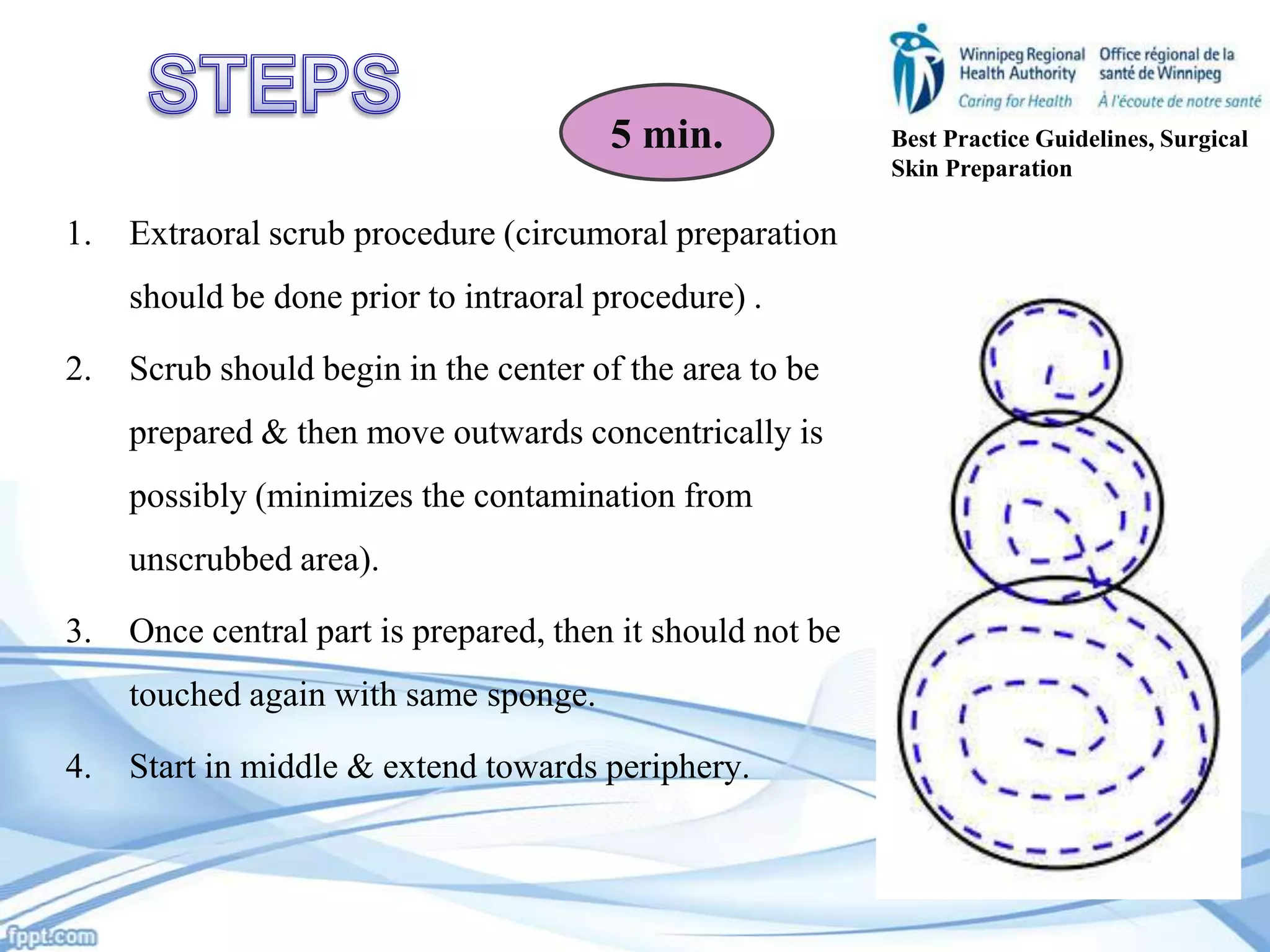 5 min.
1.

Extraoral scrub procedure (circumoral preparation
should be done prior to intraoral procedure) .

2.

Scrub should begin in the center of the area to be
prepared & then move outwards concentrically is
possibly (minimizes the contamination from

unscrubbed area).
3.

Once central part is prepared, then it should not be
touched again with same sponge.

4.

Start in middle & extend towards periphery.

Best Practice Guidelines, Surgical
Skin Preparation

 