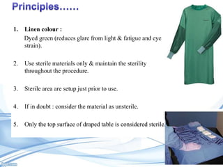 1.

Linen colour :
Dyed green (reduces glare from light & fatigue and eye
strain).

2.

Use sterile materials only & maintain the sterility
throughout the procedure.

3.

Sterile area are setup just prior to use.

4.

If in doubt : consider the material as unsterile.

5.

Only the top surface of draped table is considered sterile.

 