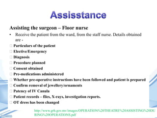 Assisting the surgeon – Floor nurse
• Receive the patient from the ward, from the staff nurse. Details obtained
are Particulars of the patient
Elective/Emergency
Diagnosis
Procedure planned
Consent obtained
Pre-medications administered
Whether pre-operative instructions have been followed and patient is prepared
Confirm removal of jewellery/ornaments
Patency of IV Canula
Patient records – files, X-rays, investigation reports.
OT dress has been changed
http://www.grh.gov.mv/images/OPERATION%20THEATRE%20ASSISTING%20DU
RING%20OPERATIONS.pdf

 