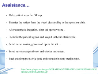 - Make patient wear the OT cap.
- Transfer the patient form the wheel chair/trolley to the operation table .
- After anesthesia induction, clear the operative site .
-

Remove the patient’s gown and keep it in the un-sterile zone.

- Scrub nurse, scrubs, gowns and opens the set .
- Scrub nurse arranges the set and checks instrument.
- Back out form the Sterile zone and circulate in semi-sterile zone .

http://www.grh.gov.mv/images/OPERATION%20THEATRE%20ASSISTING%20DU
RING%20OPERATIONS.pdf

 