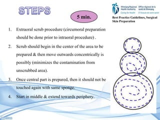 5 min.
1.

Extraoral scrub procedure (circumoral preparation
should be done prior to intraoral procedure) .

2.

Scrub should begin in the center of the area to be
prepared & then move outwards concentrically is
possibly (minimizes the contamination from

unscrubbed area).
3.

Once central part is prepared, then it should not be
touched again with same sponge.

4.

Start in middle & extend towards periphery.

Best Practice Guidelines, Surgical
Skin Preparation

 