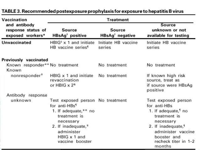 ot-protocols-74-638.jpg?cb=1394152509