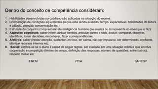 Dentro do conceito de competência consideram:
1. Habilidades desenvolvidas no cotidiano são aplicadas na situação do exame.
2. Comparação de condições equivalentes (o que está sendo avaliado, tempo, expectativas, habilidades de leitura
e cálculo, atenção, concentração etc.)
3. Estrutura de conjunto (compreensão da inteligência humana que realiza ou compreende no nível que o faz):
4. Aspectos cognitivos: saber inferir, atribuir sentido, articular partes e todo, excluir, comparar, observar,
identificar, tomar decisões, reconhecer, fazer correspondências.
5. Afetivos: saber prestar atenção, sustentar um foco, ter calma, não ser impulsivo, ser determinado, confiante,
otimizar recursos internos etc.
6. Social: verifica-se se o aluno é capaz de seguir regras, ser avaliado em uma situação coletiva que envolva
cooperação e competição (limites de tempo, definição das respostas, número de questões, entre outros),
respeito mútuo etc.
ENEM PISA SARESP
 