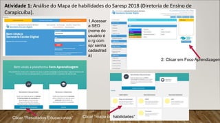 Atividade 1: Análise do Mapa de habilidades do Saresp 2018 (Diretoria de Ensino de
Carapicuíba).
Plataforma Foco aprendizagem 1.Acessar
a SED
(nome do
usuário é
o rg com
sp/ senha
cadastrad
a)
2. Clicar em Foco Aprendizagem
Clicar “Resultados Educacionais” Clicar “mapa de habilidades”
 