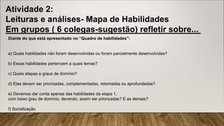 Atividade 2:
Leituras e análises- Mapa de Habilidades
Em grupos ( 6 colegas-sugestão) refletir sobre...
Diante do que está apresentado no “Quadro de habilidades”:
a) Quais habilidades não foram desenvolvidas ou foram parcialmente desenvolvidas?​
b) Essas habilidades pertencem a quais temas?
c) Quais etapas e graus de domínio?​
d) Elas devem ser priorizadas, complementadas, retomadas ou aprofundadas?​
e) Devemos dar conta apenas das habilidades da etapa 1,
com baixo grau de domínio, devendo, assim ser priorizadas? E as demais?
f) Socialização
 