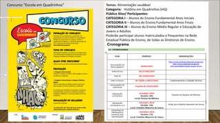 Concurso “Escola em Quadrinhos” Temas: Alimentação saudável
Categoria: História em Quadrinhos (HQ)
Público Alvo/ Participantes:
CATEGORIA I – Alunos do Ensino Fundamental Anos Iniciais
CATEGORIA II – Alunos do Ensino Fundamental Anos Finais
CATEGORIA III – Alunos do Ensino Médio Regular e Educação de
Jovens e Adultos
Poderão participar alunos matriculados e frequentes na Rede
Estadual Pública de Ensino, de todas as Diretorias de Ensino.
Cronograma
 
