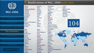 Mlc Code Maritime Labour Convention (MLC 2006) | PDF