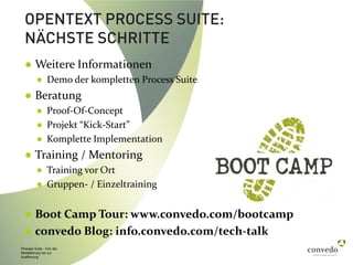 Process Suite - Von der
Modellierung bis zur
Ausführung
OPENTEXT PROCESS SUITE:
NÄCHSTE SCHRITTE
● Weitere Informationen
● Demo der kompletten Process Suite
● Beratung
● Proof-Of-Concept
● Projekt “Kick-Start”
● Komplette Implementation
● Training / Mentoring
● Training vor Ort
● Gruppen- / Einzeltraining
● Boot Camp Tour: www.convedo.com/bootcamp
● convedo Blog: info.convedo.com/tech-talk
 