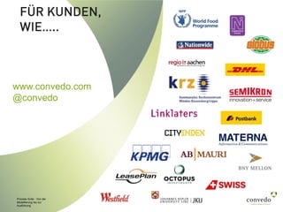 Process Suite - Von der
Modellierung bis zur
Ausführung
FÜR KUNDEN,
WIE…..
www.convedo.com
@convedo
 