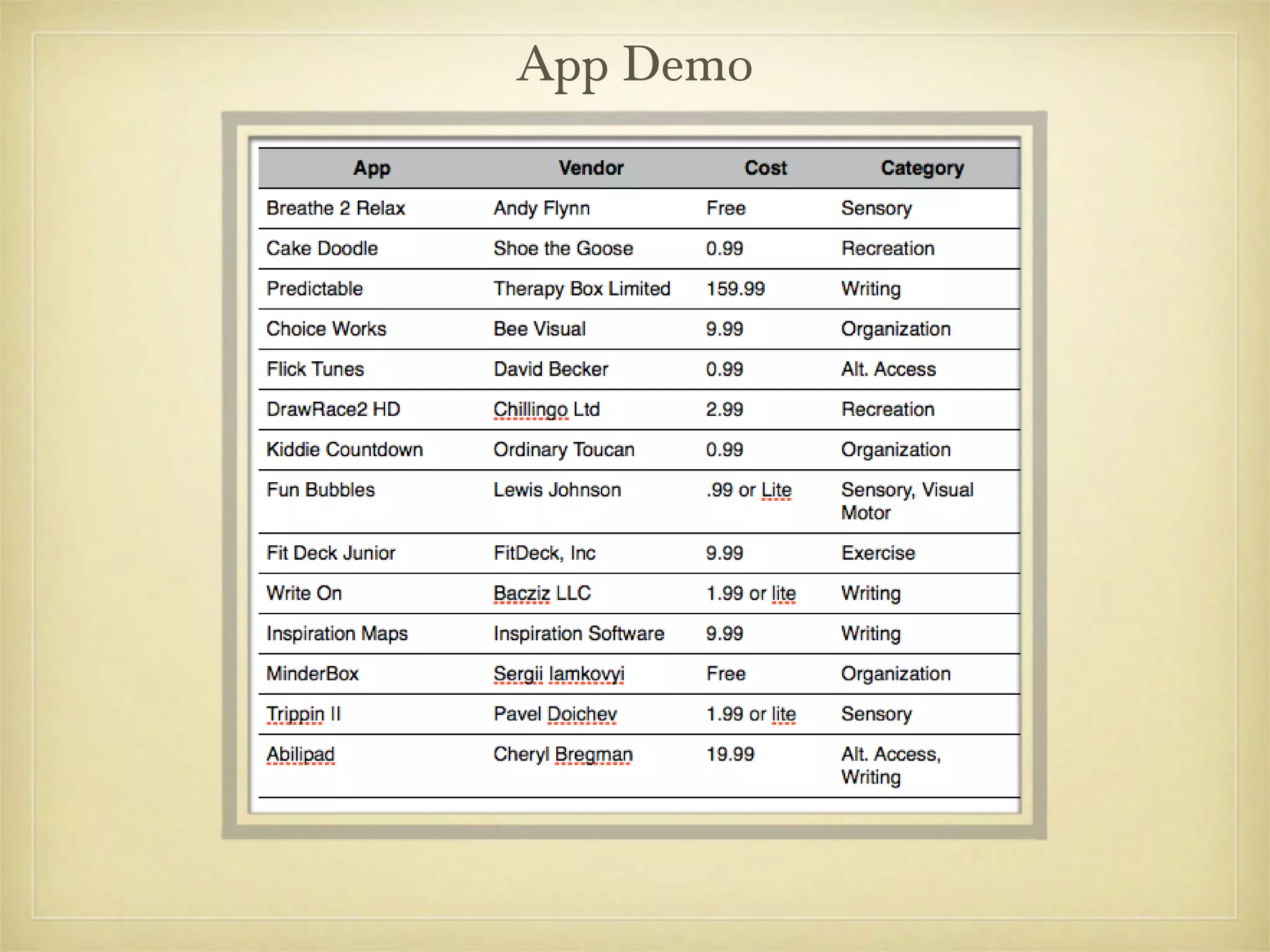 App Demo
 