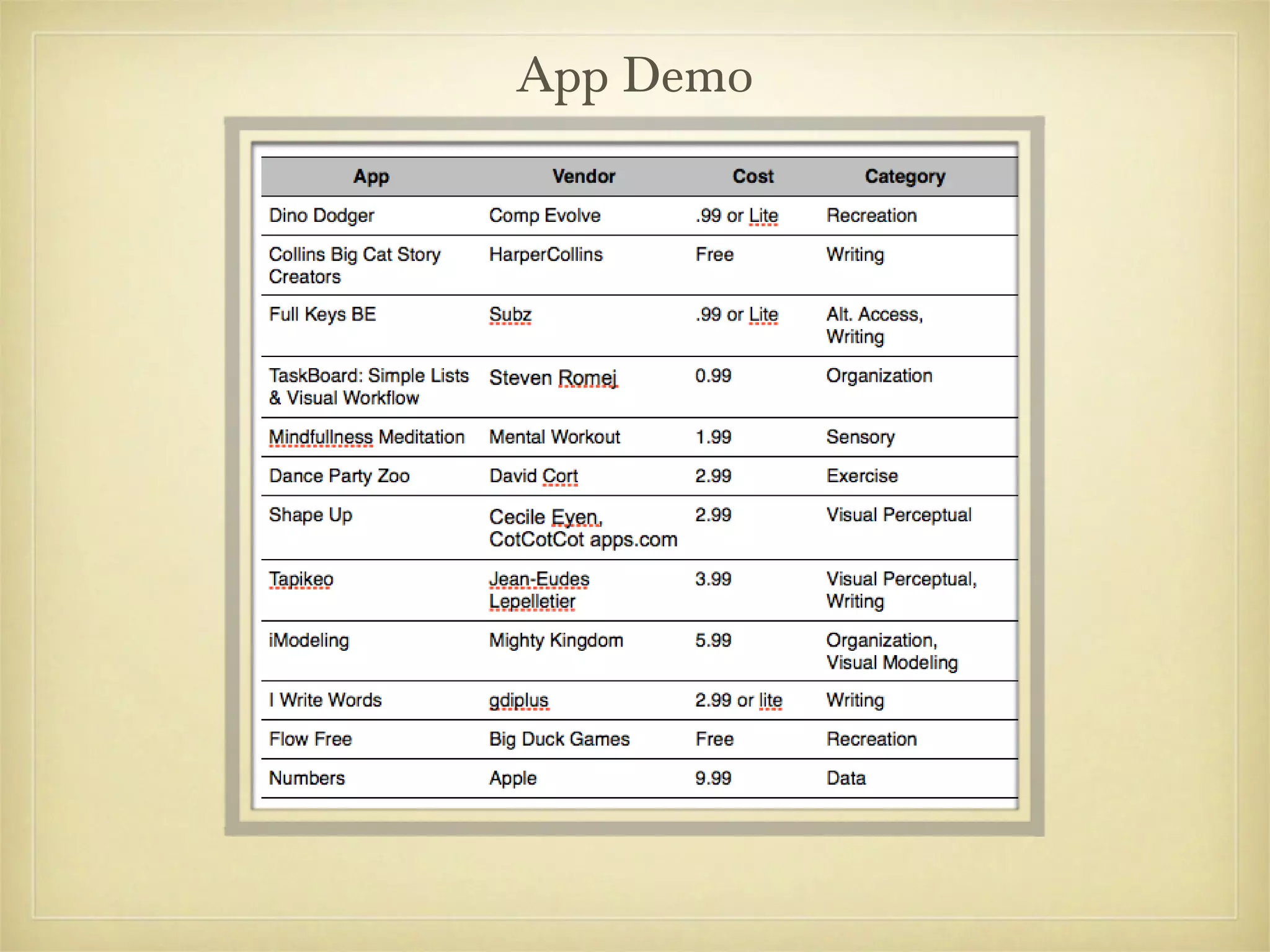 App Demo
 