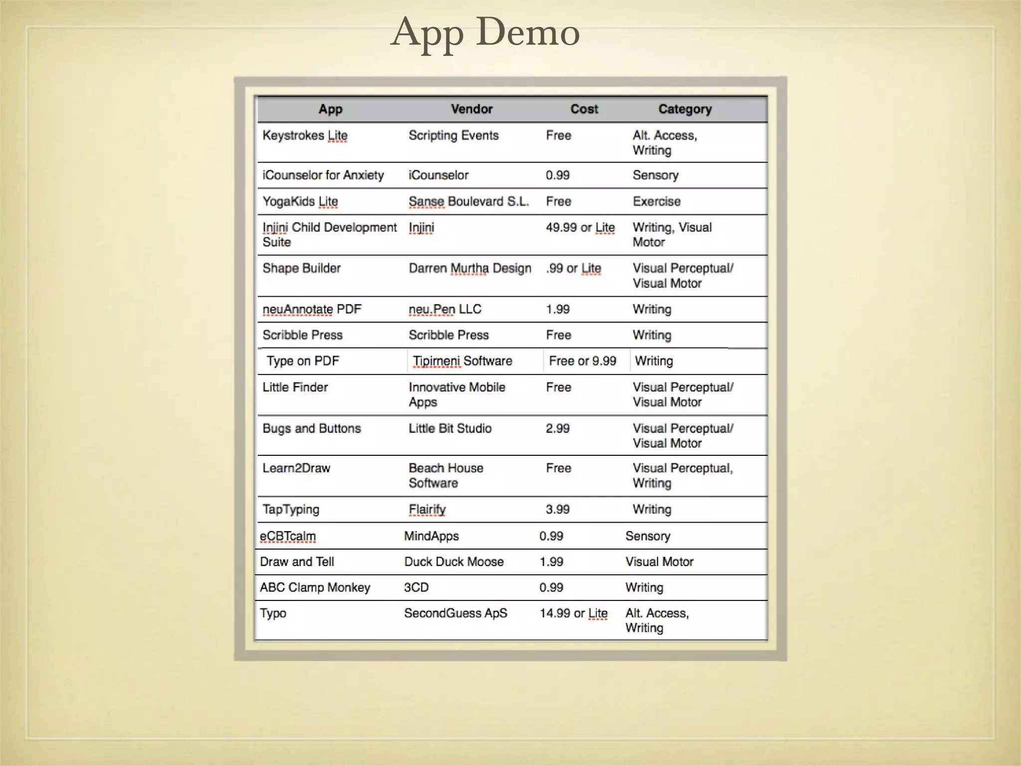 App Demo
 