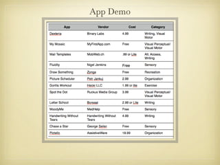 App Demo
 
