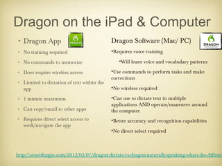 Dragon on the iPad & Computer
• Dragon App                                Dragon Software (Mac/ PC)
• No training required                      •Requires voice training

• No commands to memorize                      •Will learn voice and vocabulary patterns

• Does require wireless access              •Use commands to perform tasks and make
                                            corrections
• Limited to dictation of text within the
  app                                       •No wireless required

• 1 minute maximum                          •Can use to dictate text in multiple
                                            applications AND operate/maneuver around
• Can copy/email to other apps              the computer
• Requires direct select access to          •Better accuracy and recognition capabilities
  work/navigate the app
                                            •No direct select required



http://otswithapps.com/2012/03/07/dragon-dictate-vs-dragon-naturallyspeaking-whats-the-differen
 
