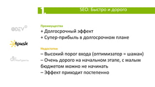 1.
Преимущества
+ Долгосрочный эффект
+ Супер-прибыль в долгосрочном плане
Недостатки
– Высокий порог входа (оптимизатор = шаман)
– Очень дорого на начальном этапе, с малым
бюджетом можно не начинать
– Эффект приходит постепенно
SEO: Быстро и дорого
 