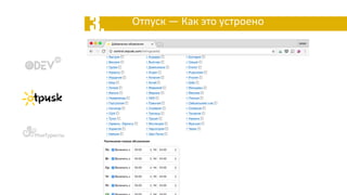 3. Отпуск — Как это устроено
 