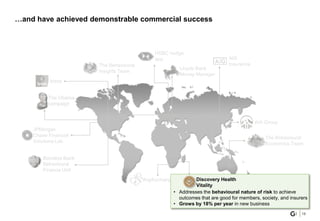 …and have achieved demonstrable commercial success
13
The Behavioural
Insights Team
Lloyds Bank
Money Manager
AIG
Insurance
HSBC nudge
app
JPMorgan
Chase Financial
Solutions Lab
Barclays Bank
Behavioural
Finance Unit
The Obama
campaign
The Behavioural
Economics Team
#ogilvychange
Ipsos
AIA Group
The Obama
campaign
Barclays Bank
Behavioural
Finance Unit
• Addresses the behavioural nature of risk to achieve
outcomes that are good for members, society, and insurers
• Grows by 18% per year in new business
Discovery Health
Vitality
 