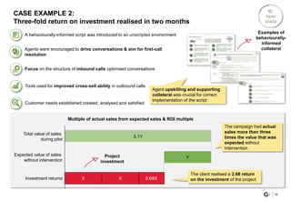 CASE EXAMPLE 2:
Three-fold return on investment realised in two months
Investment returns X X
Total value of sales
during pilot
Expected value of sales
without intervention
Y
3.1Y
0,68X
Multiple of actual sales from expected sales & ROI multiple
The campaign had actual
sales more than three
times the value that was
expected without
intervention
The client realised a 2.68 return
on the investment of the project
Project
investment
A behaviourally-informed script was introduced to an unscripted environment
Agents were encouraged to drive conversations & aim for first-call
resolution
Focus on the structure of inbound calls optimised conversations
Tools used for improved cross-sell ability in outbound calls
Customer needs established created, analysed and satisfied
Agent upskilling and supporting
collateral was crucial for correct
implementation of the script
Examples of
behaviourally-
informed
collateral
16
 