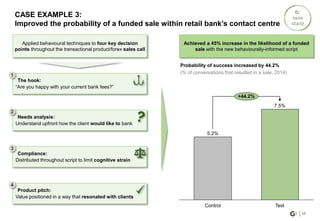 Applied behavioural techniques to four key decision
points throughout the transactional product/forex sales call
CASE EXAMPLE 3:
Improved the probability of a funded sale within retail bank’s contact centre
Achieved a 45% increase in the likelihood of a funded
sale with the new behaviourally-informed script
The hook:
“Are you happy with your current bank fees?”
1
Needs analysis:
Understand upfront how the client would like to bank
2
Compliance:
Distributed throughout script to limit cognitive strain
3
Product pitch:
Value positioned in a way that resonated with clients
4
Test
5.2%
7.5%
Control
+44.2%
Probability of success increased by 44.2%
(% of conversations that resulted in a sale, 2014)
17
 
