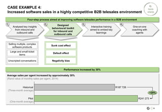 CASE EXAMPLE 4:
Increased software sales in a highly competitive B2B telesales environment
Four-step process aimed at improving software telesales performance in a B2B environment
Sunk cost effect
Default effect
Negativity bias
Analysed key insights
from inbound and
outbound calls
Designed
behavioural toolkit
for inbound and
outbound calls
Interactive training
aimed to embed key
learnings
One-on-one
coaching with
agents
1 2 3 4
R187 726
+29%
Historical
R241 273Pilot
Performance increased by 30%
(Three-month average)
Average sales per agent increased by approximately 30%
(Rand value of monthly sales per agent, 2014)
(One-month average)
18
Selling multiple, complex
software products
Large and small ticket
items
Unscripted conversations
 
