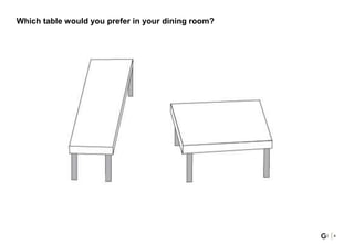 Which table would you prefer in your dining room?
4
 