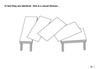 In fact they are identical - this is a visual illusion…
5
 
