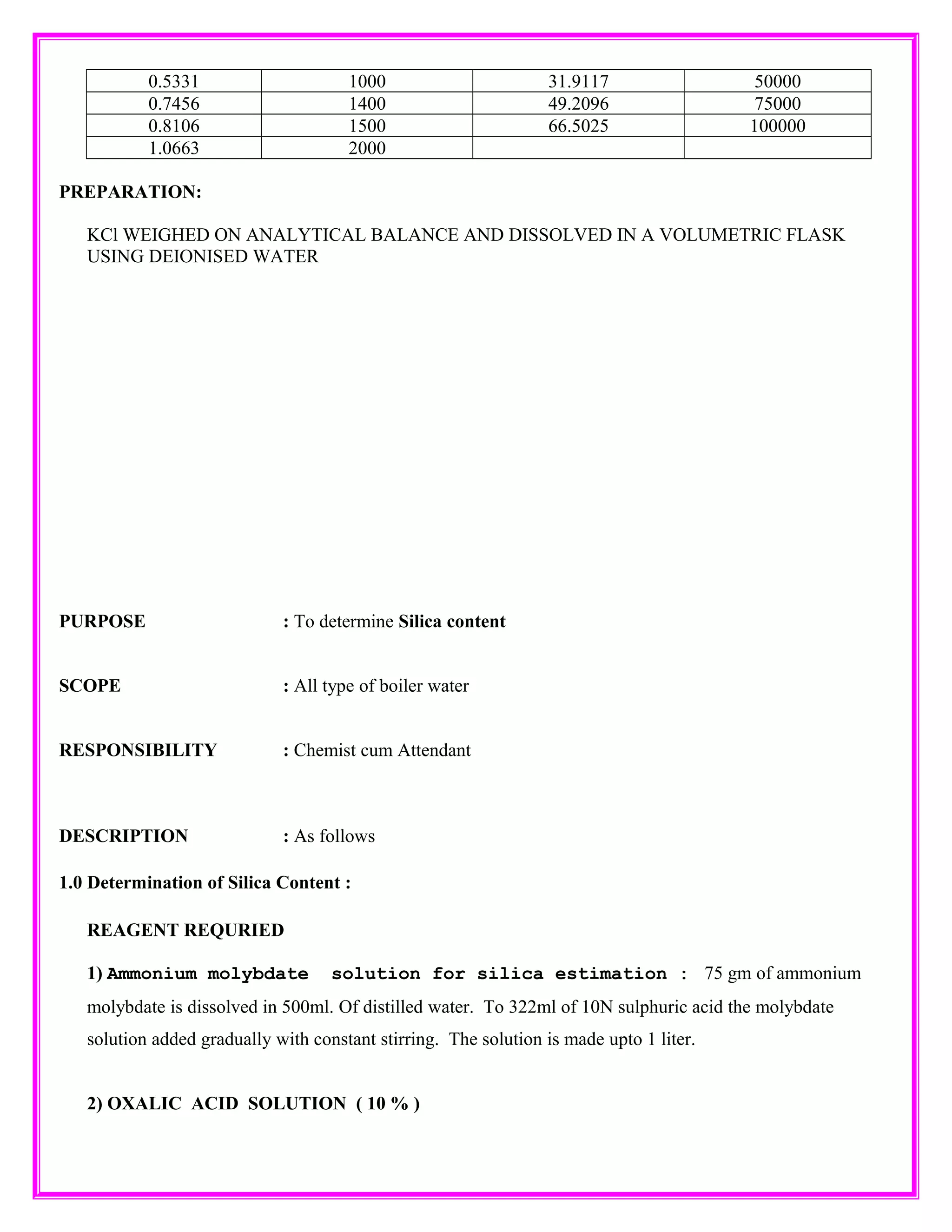 0.5331 1000 31.9117 50000
0.7456 1400 49.2096 75000
0.8106 1500 66.5025 100000
1.0663 2000
PREPARATION:
KCl WEIGHED ON ANALYTICAL BALANCE AND DISSOLVED IN A VOLUMETRIC FLASK
USING DEIONISED WATER
PURPOSE : To determine Silica content
SCOPE : All type of boiler water
RESPONSIBILITY : Chemist cum Attendant
DESCRIPTION : As follows
1.0 Determination of Silica Content :
REAGENT REQURIED
1) Ammonium molybdate solution for silica estimation : 75 gm of ammonium
molybdate is dissolved in 500ml. Of distilled water. To 322ml of 10N sulphuric acid the molybdate
solution added gradually with constant stirring. The solution is made upto 1 liter.
2) OXALIC ACID SOLUTION ( 10 % )