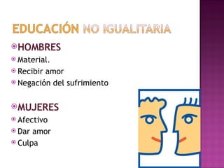 HOMBRES Material. Recibir amor Negación del sufrimiento MUJERES Afectivo Dar amor Culpa 