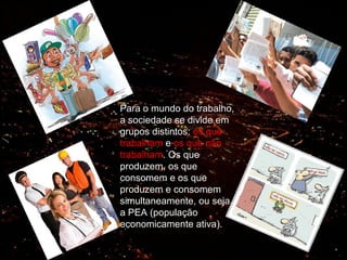 Para o mundo do trabalho,
a sociedade se divide em
grupos distintos: os que
trabalham e os que não
trabalham. Os que
produzem, os que
consomem e os que
produzem e consomem
simultaneamente, ou seja
a PEA (população
economicamente ativa).
 