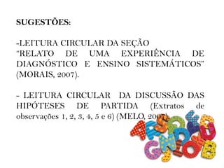 SUGESTÕES:
-LEITURA CIRCULAR DA SEÇÃO
“RELATO DE UMA EXPERIÊNCIA DE
DIAGNÓSTICO E ENSINO SISTEMÁTICOS”
(MORAIS, 2007).
- LEITURA CIRCULAR DA DISCUSSÃO DAS
HIPÓTESES DE PARTIDA (Extratos de
observações 1, 2, 3, 4, 5 e 6) (MELO, 2007).
 