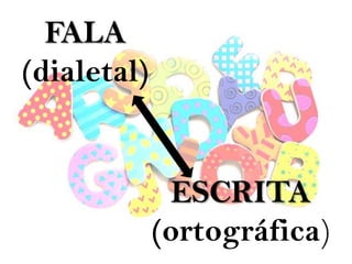 FALA
(dialetal)
ESCRITA
(ortográfica)
 