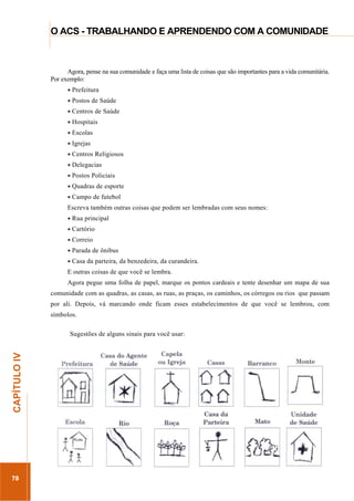 ...............

O ACS - TRABALHANDO E APRENDENDO COM A COMUNIDADE
..........................................................................................................................................................................

Agora, pense na sua comunidade e faça uma lista de coisas que são importantes para a vida comunitária.
Por exemplo:
• Prefeitura
• Postos de Saúde
• Centros de Saúde
• Hospitais
• Escolas
• Igrejas
• Centros Religiosos
• Delegacias
• Postos Policiais
• Quadras de esporte
• Campo de futebol
Escreva também outras coisas que podem ser lembradas com seus nomes:
• Rua principal
• Cartório
• Correio
• Parada de ônibus
• Casa da parteira, da benzedeira, da curandeira.
E outras coisas de que você se lembra.
Agora pegue uma folha de papel, marque os pontos cardeais e tente desenhar um mapa de sua
comunidade com as quadras, as casas, as ruas, as praças, os caminhos, os córregos ou rios que passam
por ali. Depois, vá marcando onde ficam esses estabelecimentos de que você se lembrou, com
símbolos.

78

.............................................................

CAPÍTULO IV

Sugestões de alguns sinais para você usar:

 
