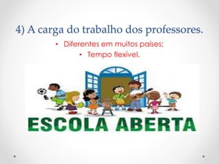 4) A carga do trabalho dos professores.
• Diferentes em muitos países;
• Tempo flexível.

 