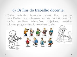 6) Os fins do trabalho docente.
• Todo trabalho humano possui fins, que se
manifestam sob diversas formas no decorrer da
ação: motivos intenções, objetivos, projetos,
planos, programas planejamento, etc.

 