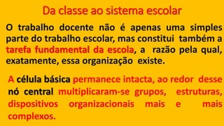 Da classe ao sistema escolar 
Otrabalhodocentenãoéapenasumasimplespartedotrabalhoescolar,masconstituitambématarefafundamentaldaescola,arazãopelaqual, exatamente,essaorganizaçãoexiste. 
Acélulabásicapermaneceintacta,aoredordessenócentralmultiplicaram-segrupos,estruturas, dispositivosorganizacionaismaisemaiscomplexos.  