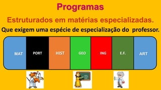 Que exigem uma espécie de especialização do professor. 
PROGRAMAS!!! 
PORTHISTGEOINGE.F.MATARTProgramas 
Estruturados em matérias especializadas.  