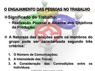O ENGAJAMENTO DAS PESSOAS NO TRABALHO
Significado do Trabalho:
• Realização Pessoal e Alcance dos Objetivos
da Produção;
 A Natureza das relações entre os membros do
grupo pode ser caracterizada segundo três
critérios:
1. O Número de Comunicações;
2. A Intensidade das Trocas;
3. A Consideração das Contradições entre os
Indivíduos.
 