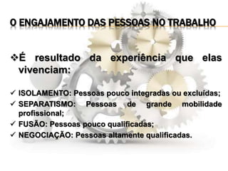 O ENGAJAMENTO DAS PESSOAS NO TRABALHO
É resultado da experiência que elas
vivenciam:
 ISOLAMENTO: Pessoas pouco integradas ou excluídas;
 SEPARATISMO: Pessoas de grande mobilidade
profissional;
 FUSÃO: Pessoas pouco qualificadas;
 NEGOCIAÇÃO: Pessoas altamente qualificadas.
 
