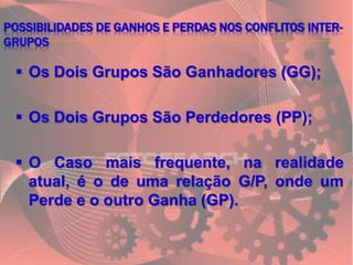 POSSIBILIDADES DE GANHOS E PERDAS NOS CONFLITOS INTER-
GRUPOS
 Os Dois Grupos São Ganhadores (GG);
 Os Dois Grupos São Perdedores (PP);
 O Caso mais frequente, na realidade
atual, é o de uma relação G/P, onde um
Perde e o outro Ganha (GP).
 