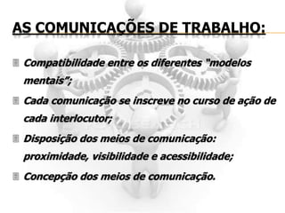AS COMUNICAÇÕES DE TRABALHO:
 Compatibilidade entre os diferentes “modelos
mentais”;
 Cada comunicação se inscreve no curso de ação de
cada interlocutor;
 Disposição dos meios de comunicação:
proximidade, visibilidade e acessibilidade;
 Concepção dos meios de comunicação.
 