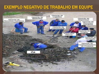 EXEMPLO NEGATIVO DE TRABALHO EM EQUIPE
 