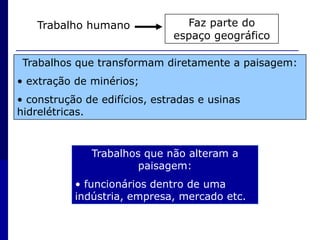 Faz parte do espaço geográficoTrabalho humanoTrabalhos que transformam diretamente a paisagem: extração de minérios;