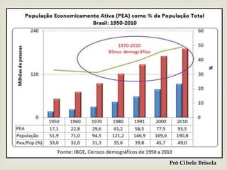 
Prô Cibele Brisola
 