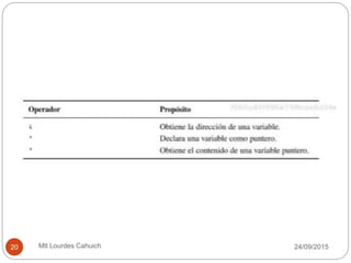 30/09/201520 Mtl Lourdes Cahuich
 