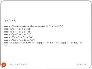 30/09/2015Mtl Lourdes Cahuich26
*p = *p + 2;
cout << "nvalores de variables despues de *p = *p + 2;n";
cout << "x = " << x << "n";
cout << "y = " << y << "n";
cout << "p = " << p << "n";
cout << "*p = " << *p << "n";
cout << "&p = " << &p << "n";
cout << "&z[0] = " << &z[0] << " &z[1] = " << &z[1] << " &z[2] = " << &z[2] <<
"n";
 