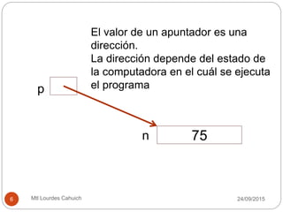 75
p
n
El valor de un apuntador es una
dirección.
La dirección depende del estado de
la computadora en el cuál se ejecuta
el programa
30/09/20156 Mtl Lourdes Cahuich
 